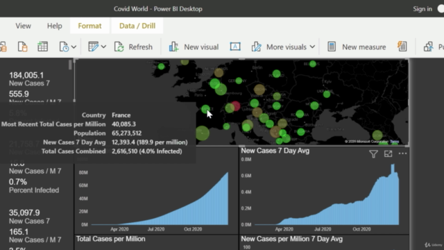 Learn Power BI with Real World COVID-19 Dataset – Screenshot 1