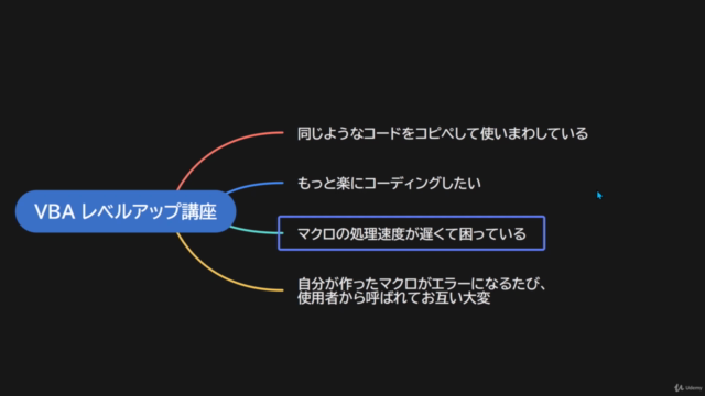 現場流エクセルVBA (3) ~ 非IT系のためのVBAレベルアップ講座 – Screenshot 4