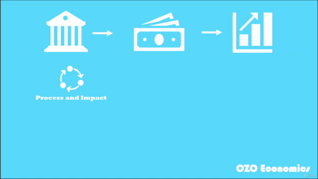 Central Banks and Quantitative Easing – Screenshot 1