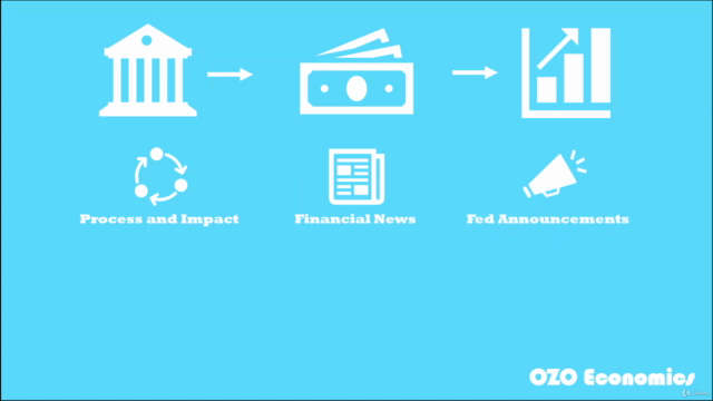 Central Banks and Quantitative Easing – Screenshot 2