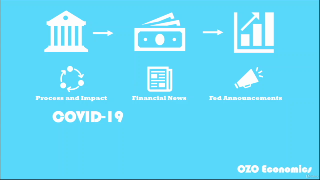 Central Banks and Quantitative Easing – Screenshot 3