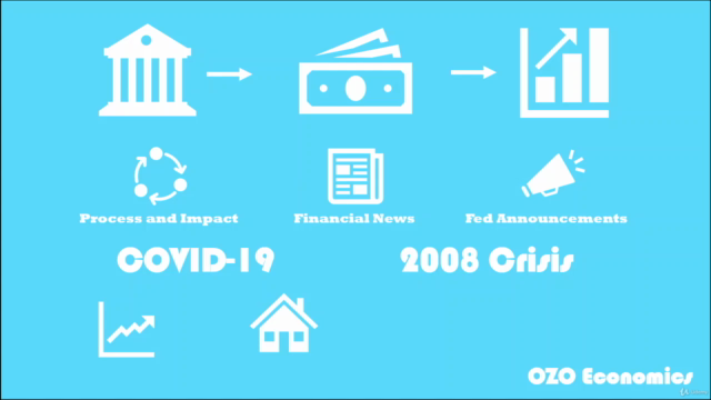Central Banks and Quantitative Easing – Screenshot 4