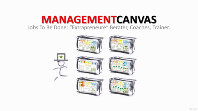 Management Canvas - Kurs für Anwender. – Screenshot 1
