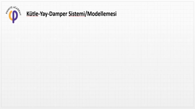 Sistem Dinamiği ile Kütle-Yay-Damper Matlab Modellemesi – Screenshot 1