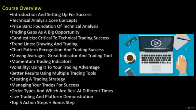 Stock Market Trading: The Complete Technical Analysis Course – Screenshot 2