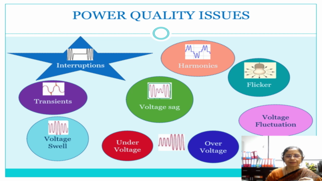 Introduction to Power Quality – Screenshot 3