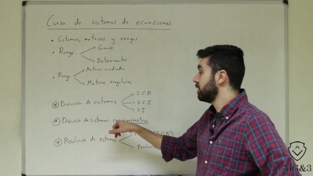 Matemáticas: Sistemas de ecuaciones lineales – Screenshot 1