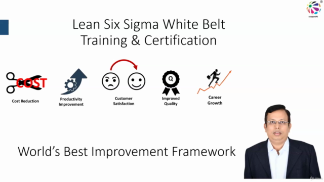 6 Sigma Champion & White Belt | 6 Sigma in the era of AI? – Screenshot 1