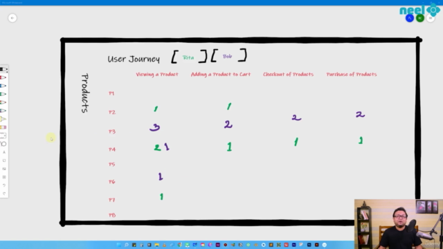 Master Google Analytics 4 Reports and GTM Basics in 2025 – Screenshot 1