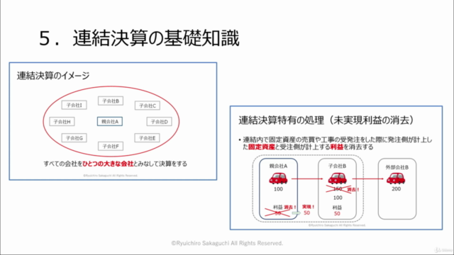 これ1本ですべてを網羅!経理部に配属された若手社員が身につけるべき基礎知識 – Screenshot 4