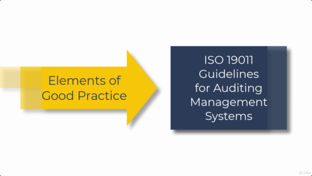 Management System Internal Auditor - A beginner's guide – Screenshot 1