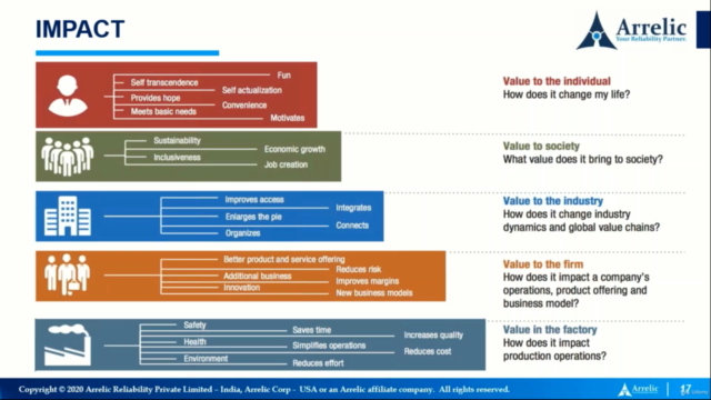 Reliability and Maintenance Excellence (RME) – Screenshot 4