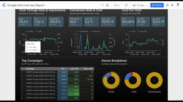 (Looker Studio) Google Data Studio - Le Guide Complet 2023 – Screenshot 1