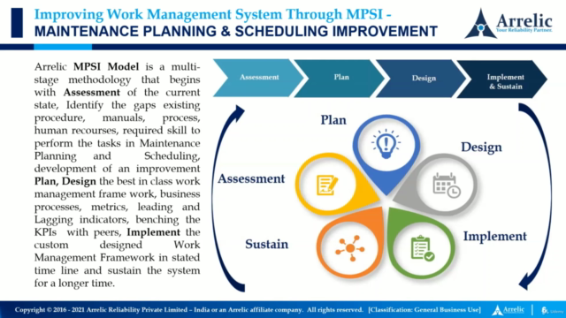 Maintenance Planning & Scheduling (MPS) – Screenshot 2
