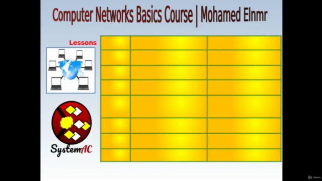 Learn Computer Networks | Networks Basics Course - Screenshot_02