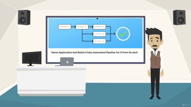 Create Continuous Delivery Pipelines on AWS Using CDK – Screenshot 2