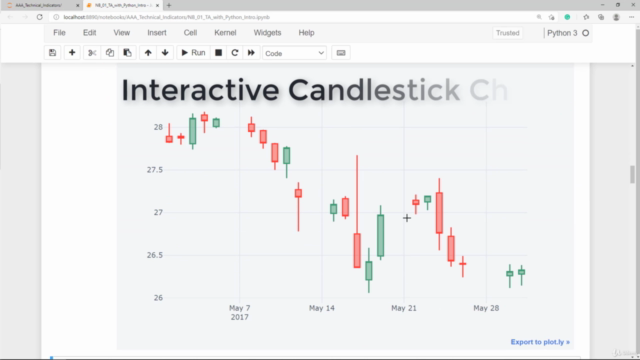 Technical Analysis with Python for Algorithmic Trading – Screenshot 3