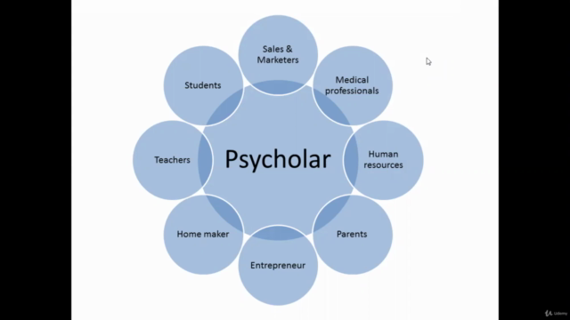 Introduction to Psychology - Screenshot_02