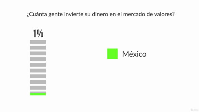Mercado De Valores Para Todos, Básico. – Screenshot 1