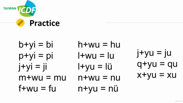 Beginners for learning Mandarin courses – Screenshot 3