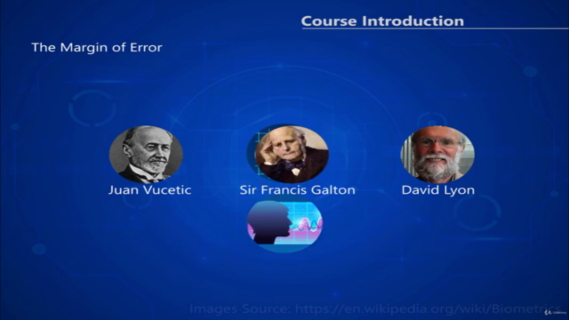 Biometrics Masterclass – A Complete Guide On Biometrics – Screenshot 2