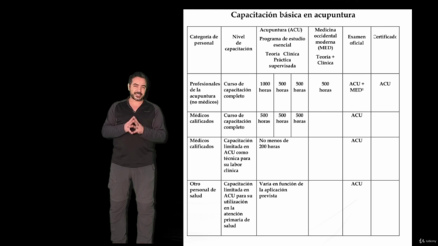 ACUPUNTURA Y MASAJE EN VETERINARIA: Los puntos maestros – Screenshot 4