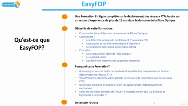 Tout comprendre sur les Réseaux FTTH et la Fibre Optique – Screenshot 1