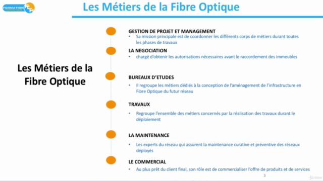 Tout comprendre sur les Réseaux FTTH et la Fibre Optique – Screenshot 3
