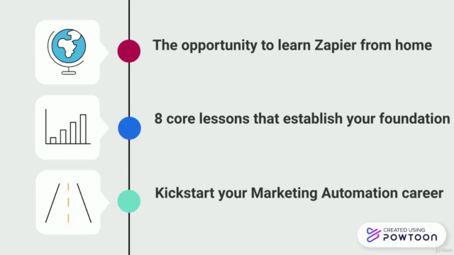 Zapier Marketing Automation for Beginners – Screenshot 2