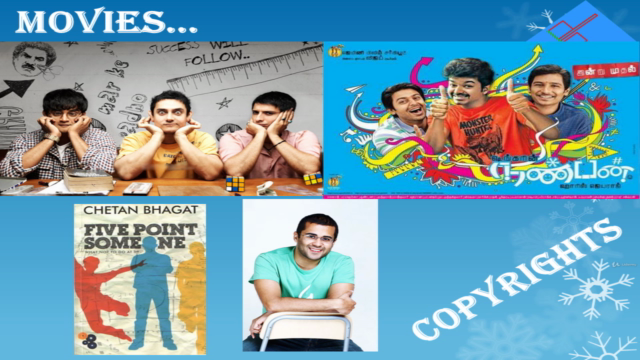 Understand Intellectual Property Rights (IPR) with ease – Screenshot 3