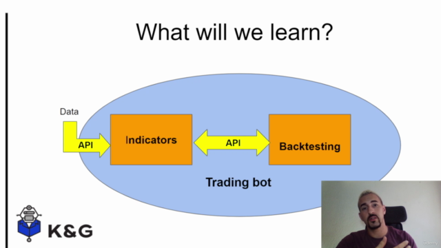 Trading-Bot with Python – Screenshot 2