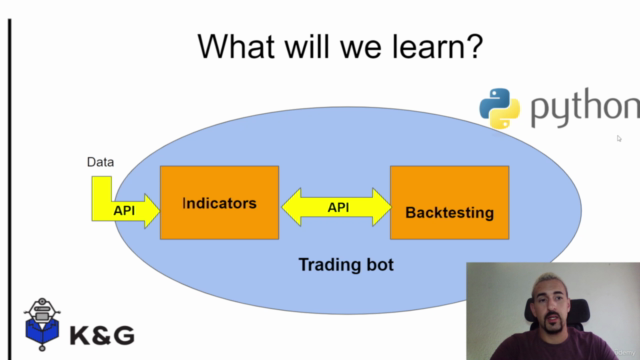 Trading-Bot with Python – Screenshot 3