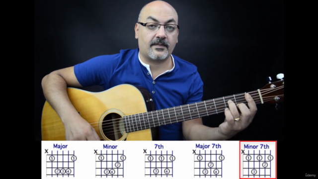 Complete Guitar Method Masterclass - Part 2 – Screenshot 3