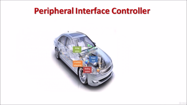 PIC Microcontroller: Architecture and Embedded C Programming – Screenshot 3