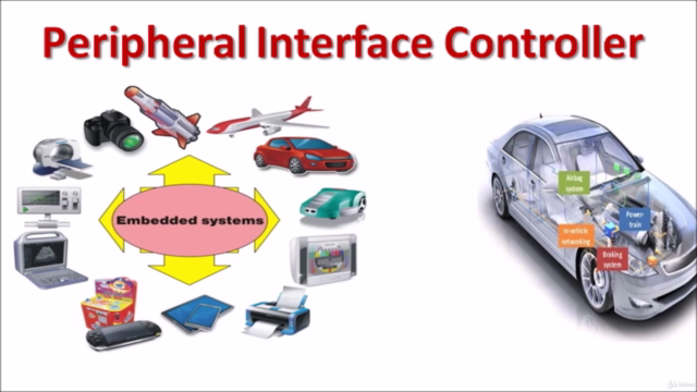 PIC Microcontroller: Architecture and Embedded C Programming – Screenshot 4