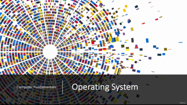 Operating System: Understanding the core - Screenshot_01