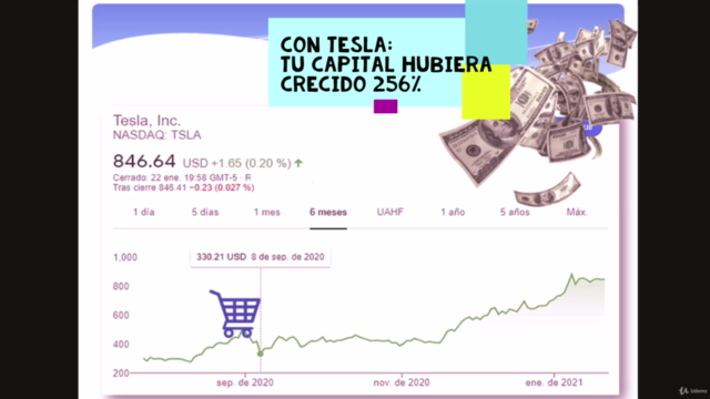 Inversión en Bitcoin y Acciones (para principiantes) – Screenshot 3