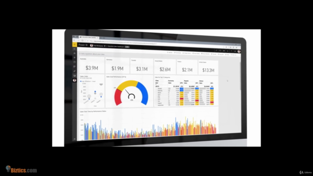 DA-100 Analyzing Data with Microsoft Power BI- Real Tests – Screenshot 1