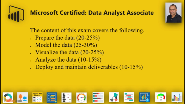 DA-100 Analyzing Data with Microsoft Power BI- Real Tests – Screenshot 4