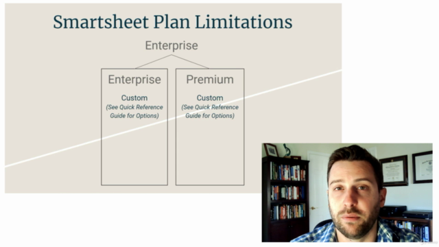 Smartsheet for Project Management - Earn 3.25 PDUs! – Screenshot 2