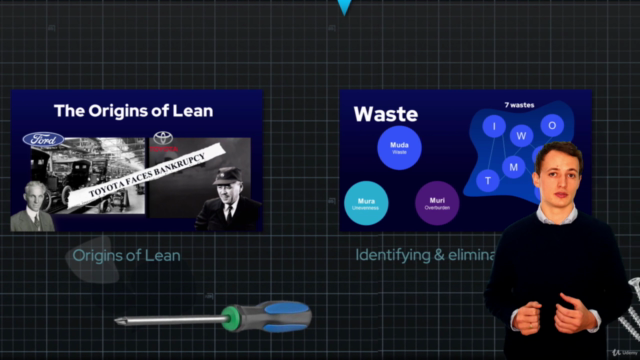 The complete Lean practitioner course – Screenshot 4