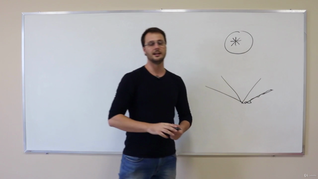 Hiper-Eficiência & Gestão de Tempo – Screenshot 3