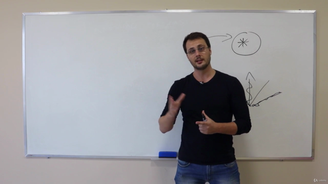 Hiper-Eficiência & Gestão de Tempo – Screenshot 4