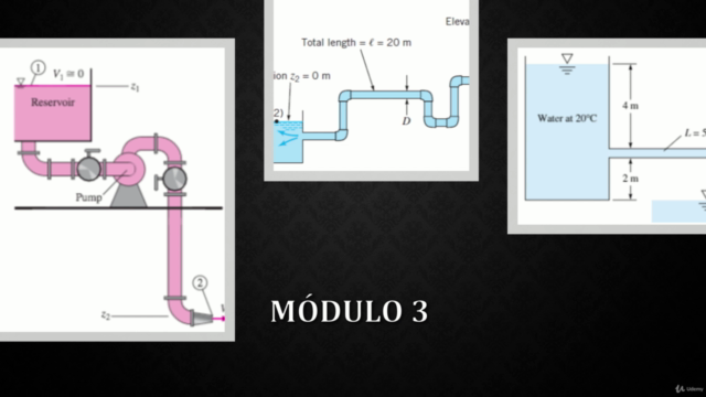 MECÁNICA DE FLUIDOS – Screenshot 2