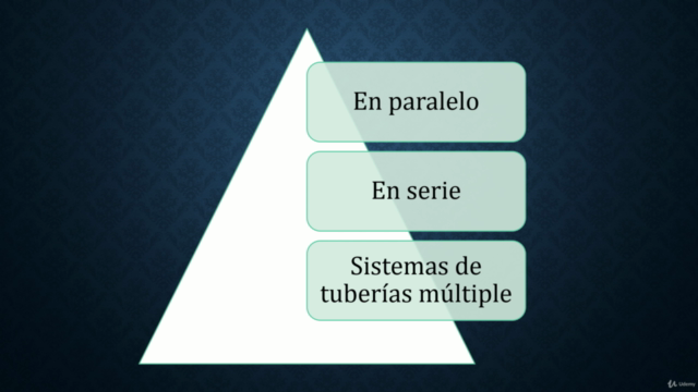 MECÁNICA DE FLUIDOS – Screenshot 3
