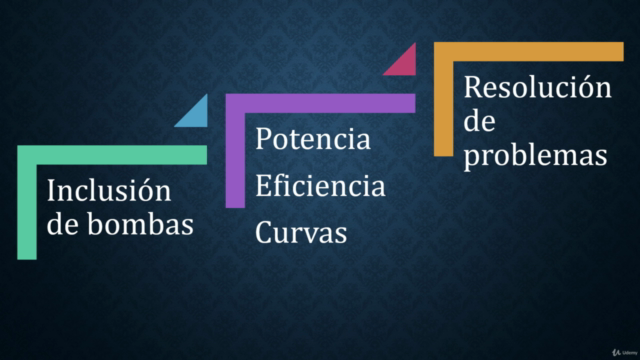 MECÁNICA DE FLUIDOS – Screenshot 4
