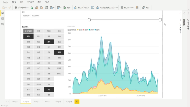 Microsoft Power BI入門 ~データ取り込みから可視化まで – Screenshot 1