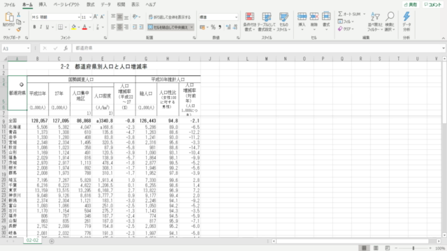 Microsoft Power BI入門 ~データ取り込みから可視化まで – Screenshot 2