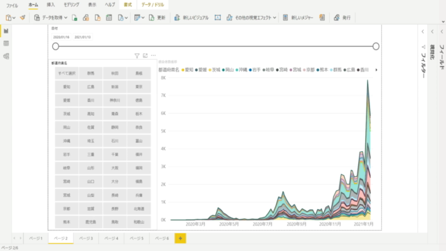 Microsoft Power BI入門 ~データ取り込みから可視化まで – Screenshot 3