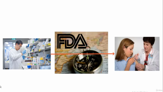 eCTD & CTD Preparation & Submission Course 2025 – Screenshot 1